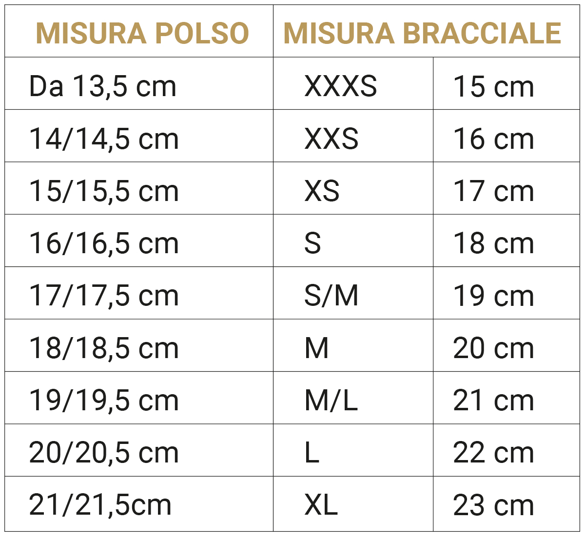 tabella misure bracciali